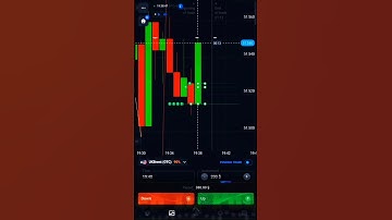 UKBrent OTC | Quotex OTC Bug | Quotex Strategy | #deepinpublic #shorts #shortvideo
