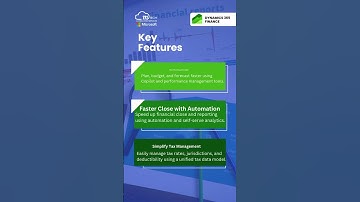 AI-Powered Finance for a Future-Ready Business