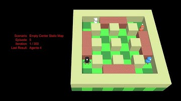 BLE: PPO Agent with ZeroOrOne State Representation
