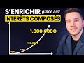 Intrts composs  comment a marche   simulateur investissement