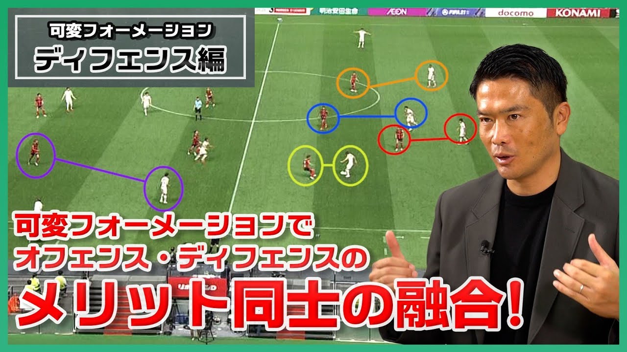 選手の個性を最大限生かせる 可変フォーメーションの動き方 ポジショニングを解説します 守備編 Youtube