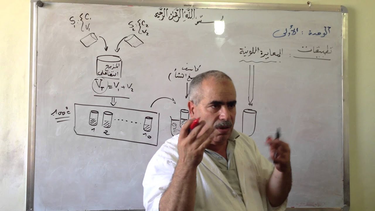 المتابعة الزمنية لتحول كيميائي 4