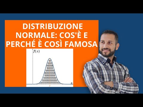 Video: Che cos'è la distribuzione dell'applicazione?