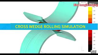 Forging tips learning.Cross wedge rolling machine simulation. Profile
