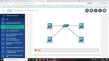 CCNA1v7 Capítulo 9: Resolución de direcciones