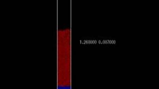 Fluidization of cohesive particles (Hideya Nakamura)