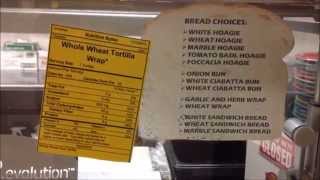 MyPlate in the Dining Halls