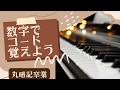 コード、丸暗記してませんか？12キー攻略は「数字」が近道