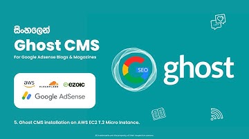 5. Ghost CMS Sinhala Tutorials