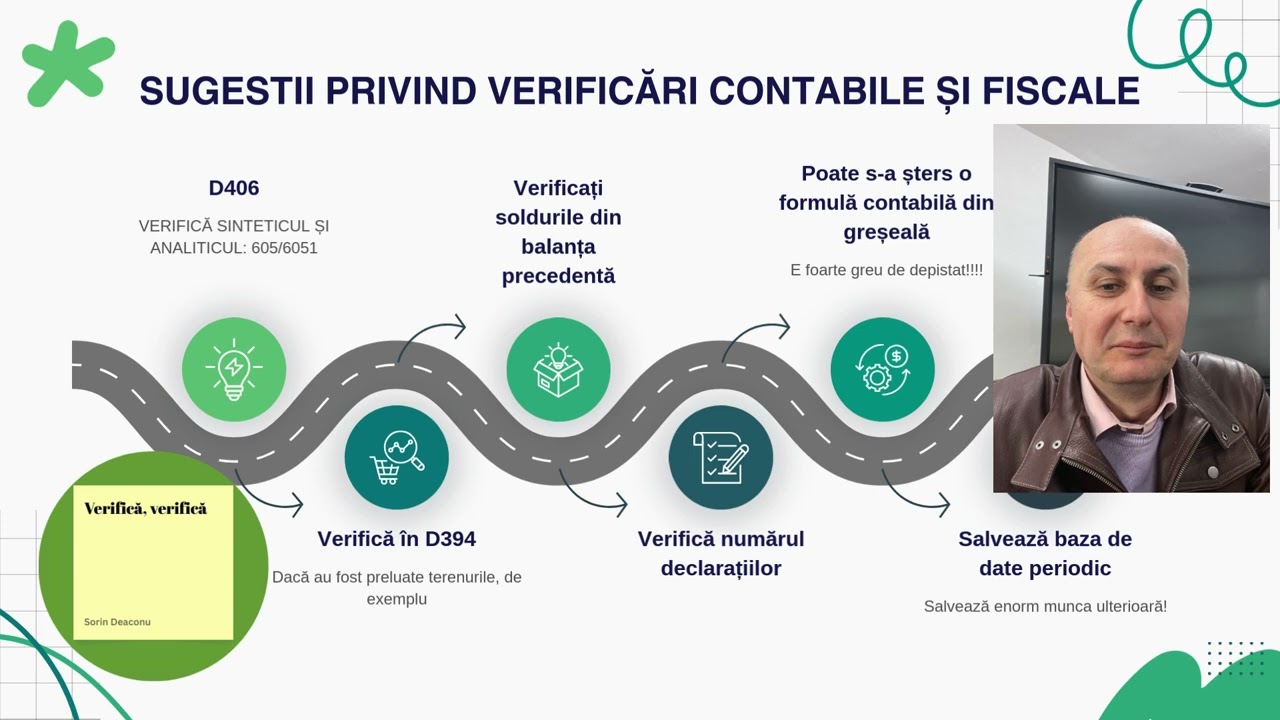 Verificari contabile si fiscale