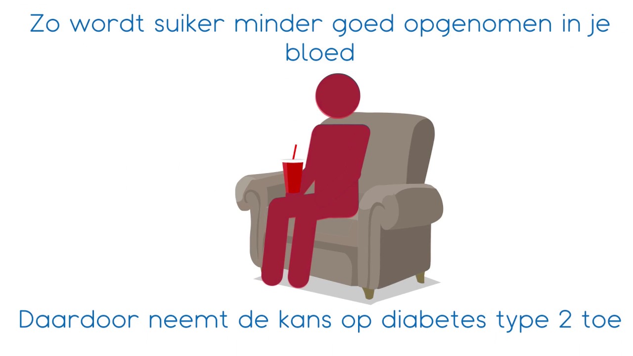 Is dagelijks bewegen naast sport belangrijk? | Minder-zitten.nl