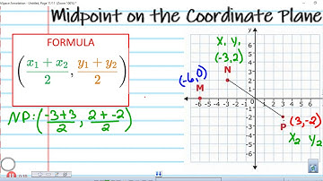 Midpoint on Coordinate Plane