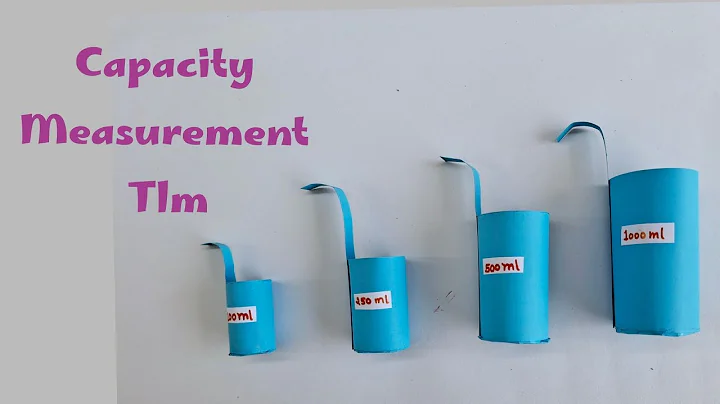 Measurement project Math tlm |Math project for class 5,6 |Measurement Math working model #mathtlm