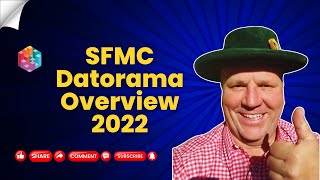 Salesforce Datorama 5 Minute Overview 2024