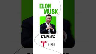 Elon Musk's net worth is actually this high? 🤯 #elonmusk #networth #billionaire