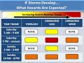 Weekend Severe Weather Briefing - Created 4/25/14