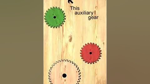 Gears logic puzzles!!!...level 03