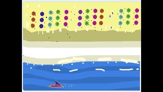(No 42) Scratch Coding : Summer beach ,Summer vacation : Creative painting Art : (Include tutorial)
