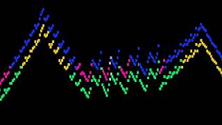 Camille Saint-Saëns - Wild Asses, Big Zoological Fantasy