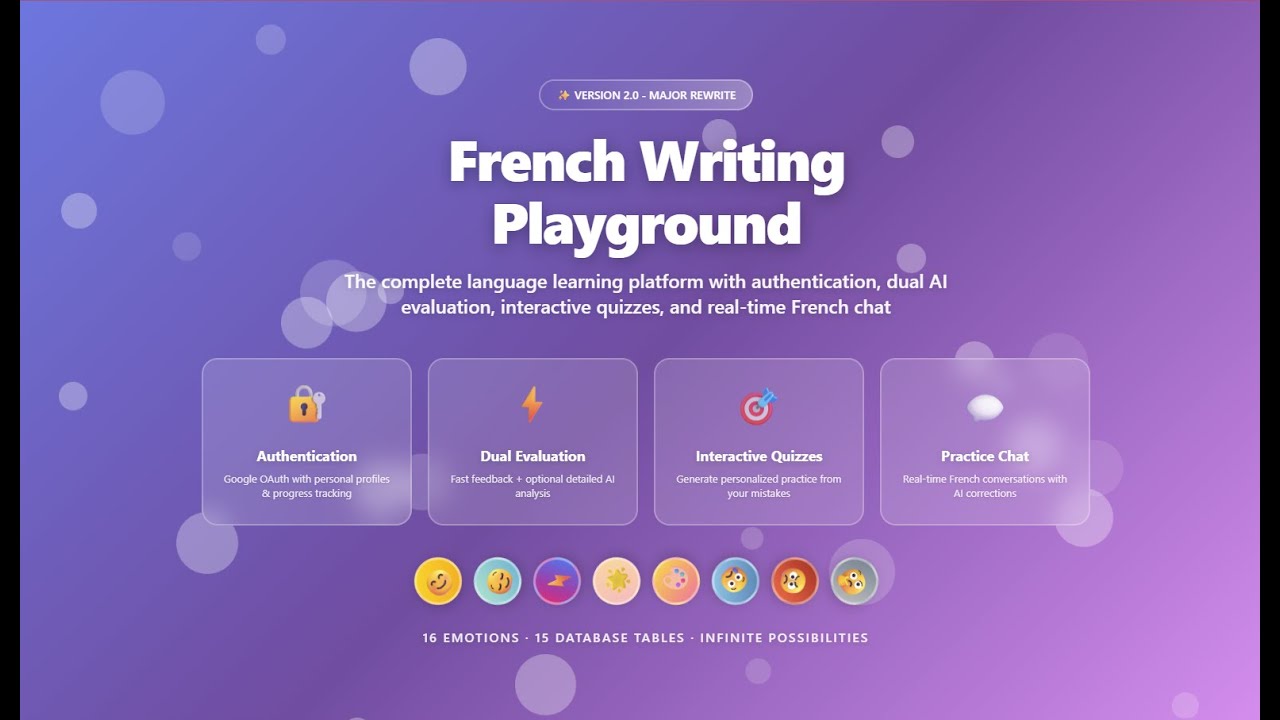 French Writing Playground 2.0: The Social Media of French Language Learning