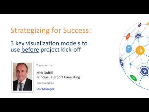 How To Use Mindmanager For Project Management