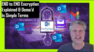 EASY - Microsoft Exchange Online Encryption Demystified For Beginners