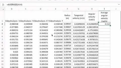 Angular Velocity vs Voltage - Part 2 - Data Analysis