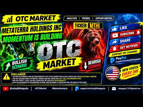 METATERRA HOLDINGS INC : MOMENTUM MULAI TERBENTUK | SAHAM MTHI | SAHAM METATERRA