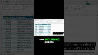 Use AI to Solve Excel Problems Instantly #ai #chatgpt #aitools #artificialintelligence