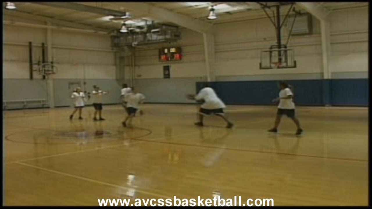 Basic 2 LIne Chest Pass, Team Passing Drill for Youth Basketball - YouTube