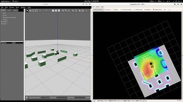 Simulation of Autonomous Navigation [custom map] - ROS, Turtlebot, Gazebo, RViz