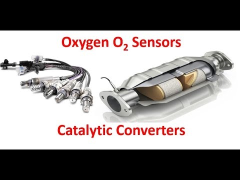 Vidéo: Comment l'ordinateur surveille-t-il les performances du convertisseur catalytique ?