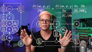 06 – Classification, an energy perspective – Backprop and contrastive learning