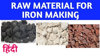 Raw Material for Iron Making//Iron making