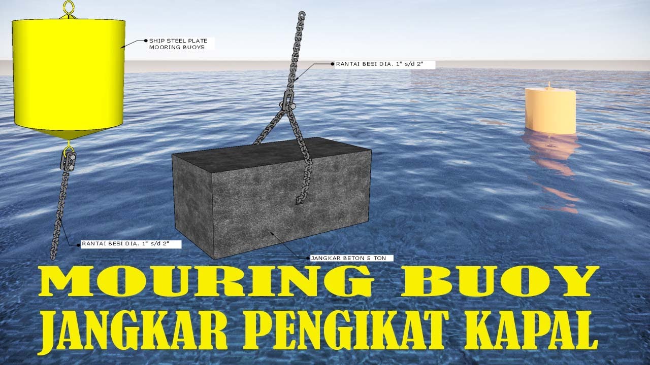MOORING BUOY jangkar pengikat kapal YouTube