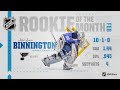 Jordan Binnington wins February Rookie of the Month