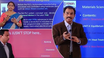 VIIT GTE-II Module-3 Lecture-7