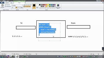 GolovachCourses: Java Multithreading 24.11.2014 Lecture #16. JCSP.