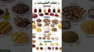 نظام الطيبات يثير الجدل بالمغرب.. صحي أم خطر يهدد صحتك؟