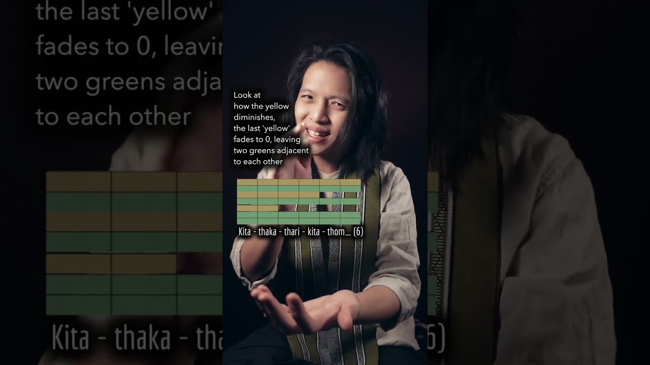 Konnakol Power: The Art of Rhythmic Patterns