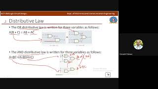 Boolean algebra Module 2-Lec 1