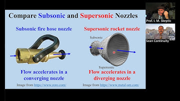 Supersonic and Subsonic Nozzles and Diffusers