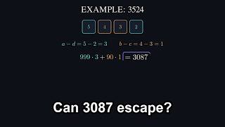 Full Kaprekar's Constant: Why Four-Digit Numbers Reach 6174 Update