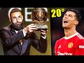 BENZEMA PALLONE D'ORO 2022!! - RONALDO SOLO 20', FUORI MESSI e NEYMAR!!