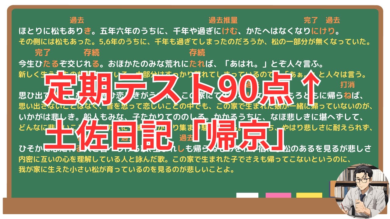 帰京 現代 語 訳