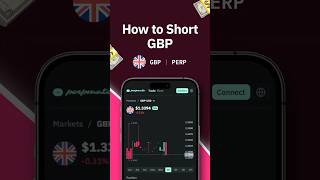 Short Pound Sterling Currency Perpetuals on Perp DEX | Trade GBP Downside 24/7 🚀