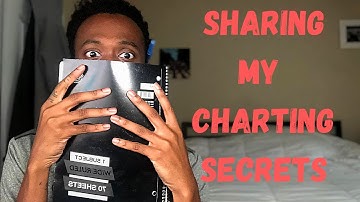 BlackBox Stocks: How to Use Options Flow and Charts to Nail Trades 📉