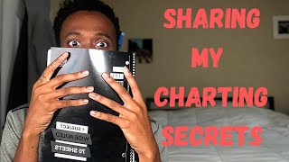 BlackBox Stocks: How to Use Options Flow and Charts to Nail Trades 📉