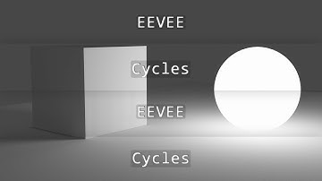 EEVEE Emission Shader and indirect lighting