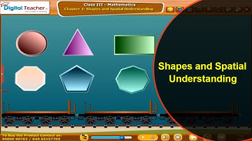 Shapes and Spatial Understanding, Class 3 Maths | Digital Teacher
